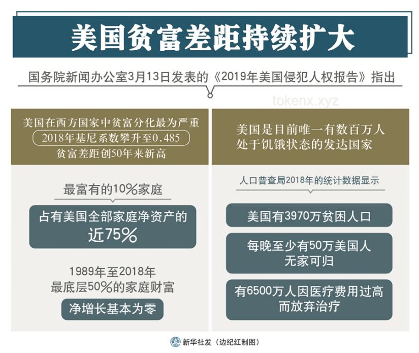 美国人依赖的中国制造TOP10榜单案例研究